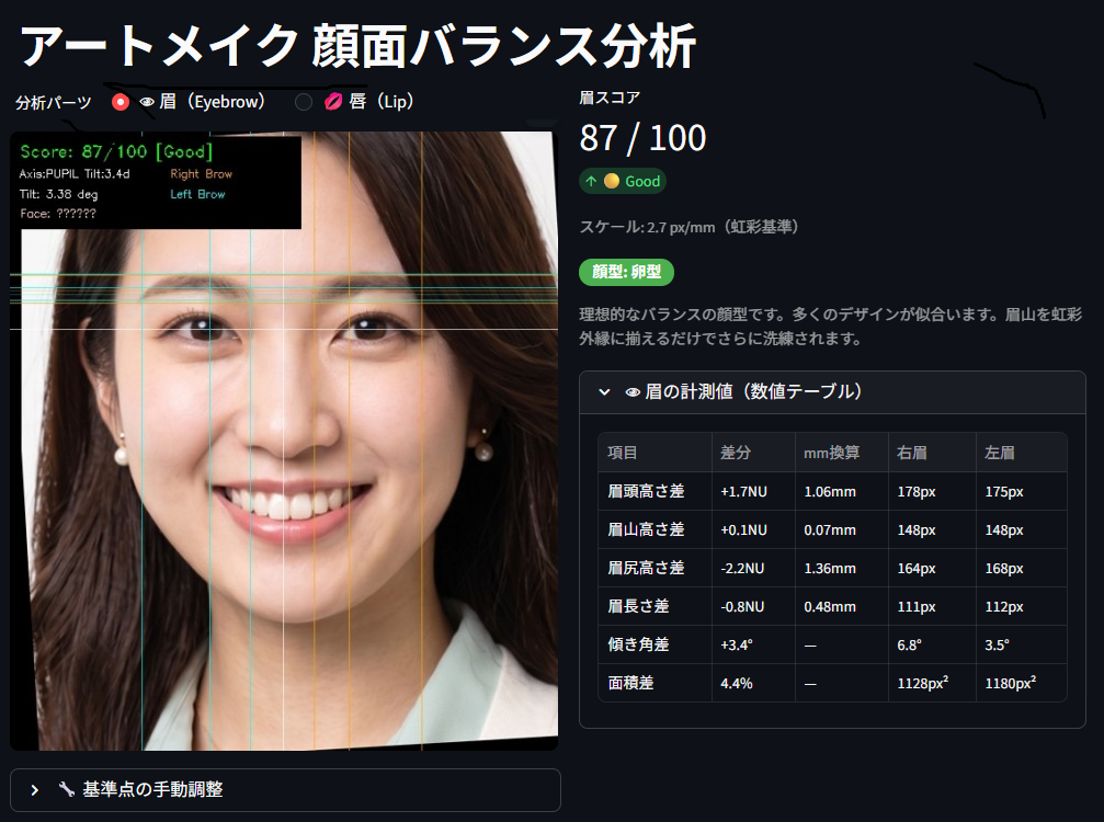 FaceBalance AI — 顔面バランス解析