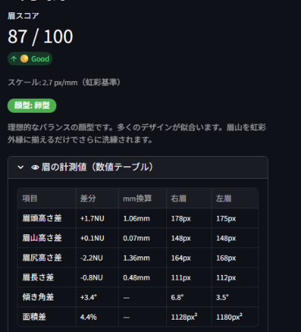 AI解析スコア・眉毛の高さ比較画面